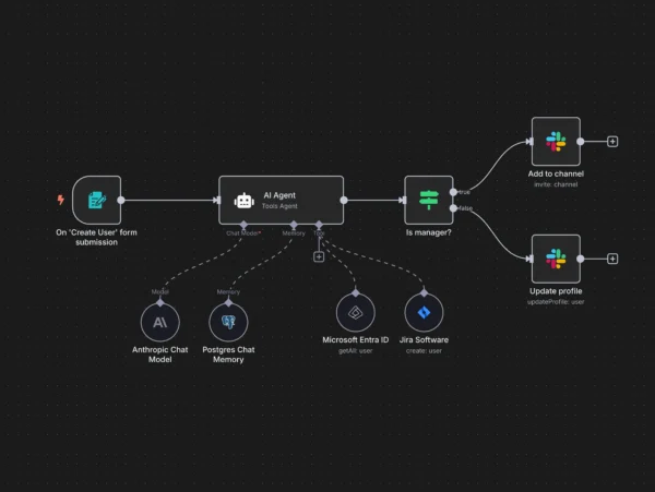 Drag-and-Drop Workflow Automation Tool Setup