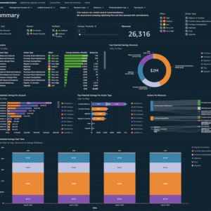 Multi-Cloud Billing Consolidation Dashboard